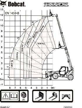 Bobcat T36.120SL