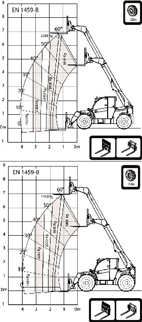 Bobcat TL38.70HF