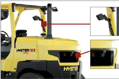 Hyster H170FTS
