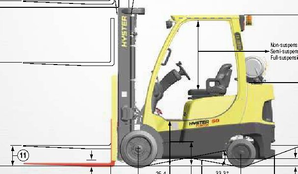 Hyster S40FT
