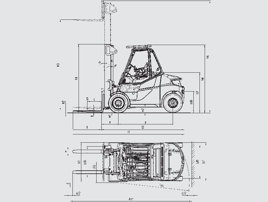 Linde E80-900