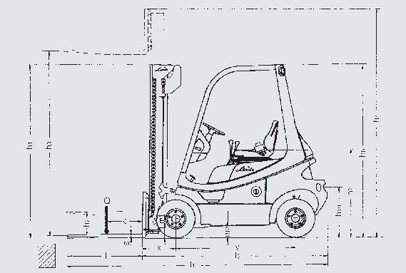 Linde H20T