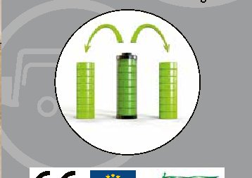 Niftylift HR15